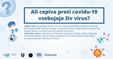 17 Ali cepiva proti covidu-19 vsebujejo živ virus